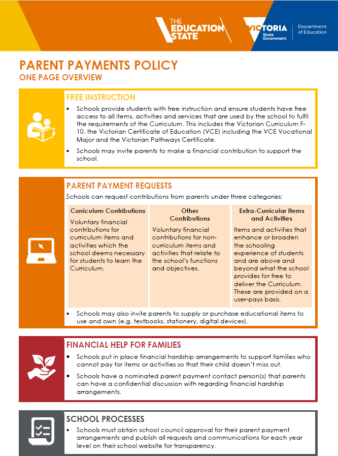 Department of Education Parent Payment Policy