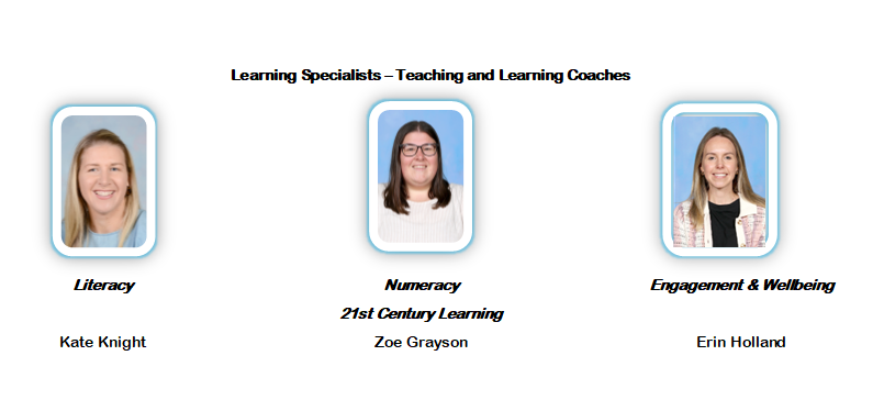 Leadership Term 2 2024 Part 2